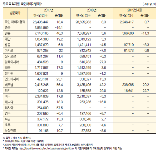 에디터 사진